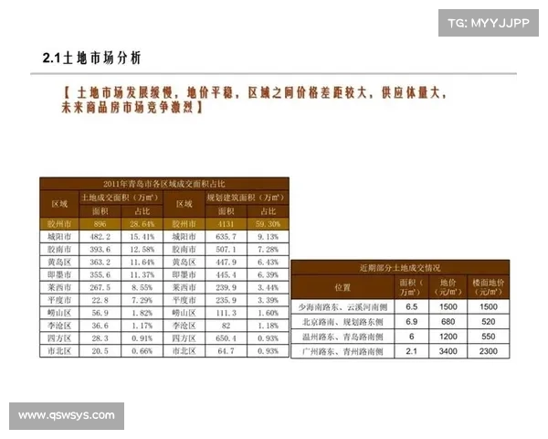 度中国十大最佳房地产开发企业排名及其行业影响力分析 度中国十大最佳房地产开发企业排名及其行业影响力分析